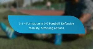 3-1-4 Formation in 9v9 Football: Defensive stability, Attacking options