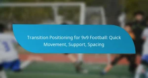 Transition Positioning for 9v9 Football: Quick Movement, Support, Spacing