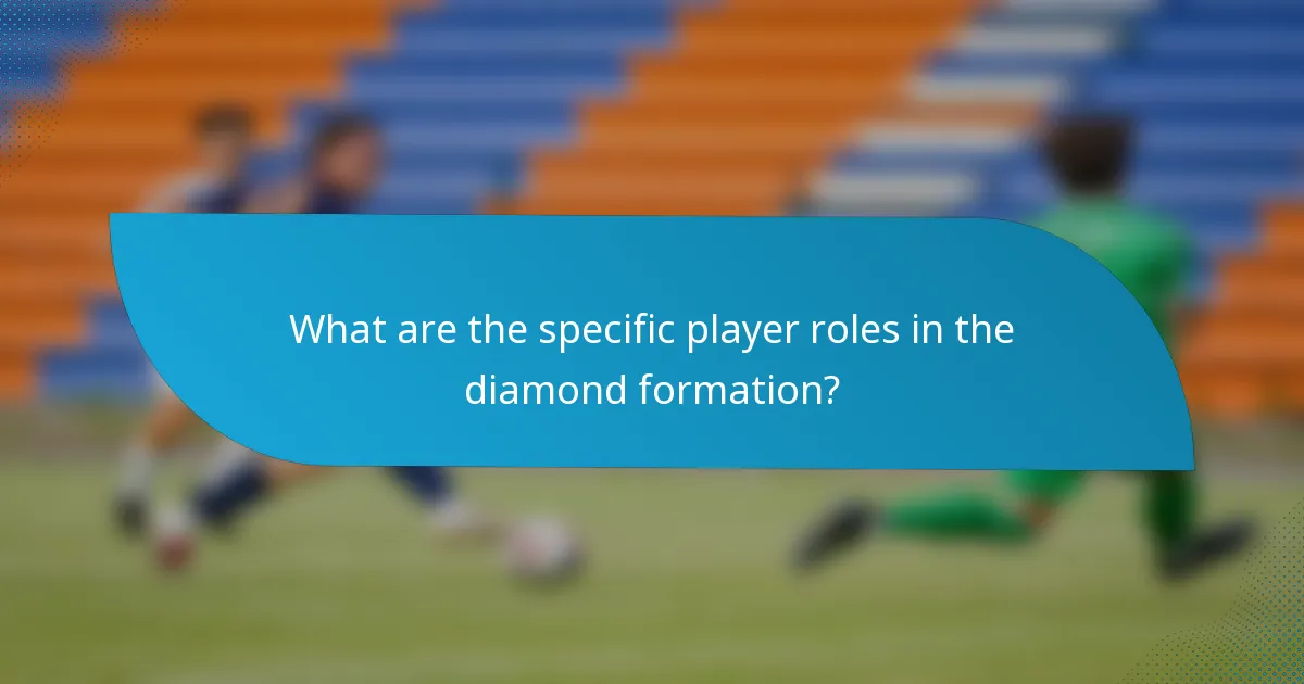 What are the specific player roles in the diamond formation?
